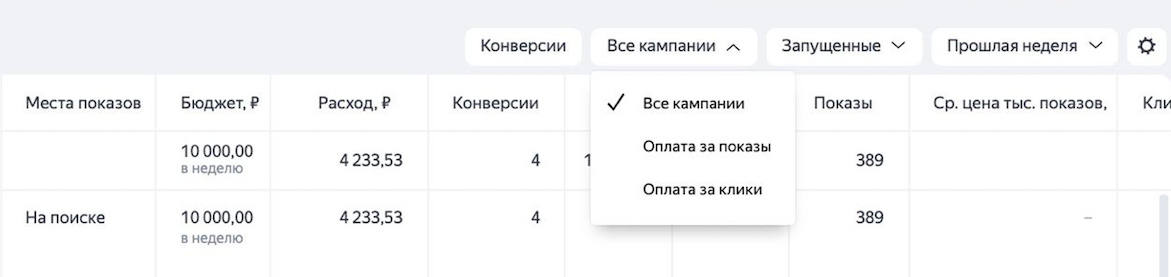 Яндекс Директ покажет статистику по всем типам кампаний