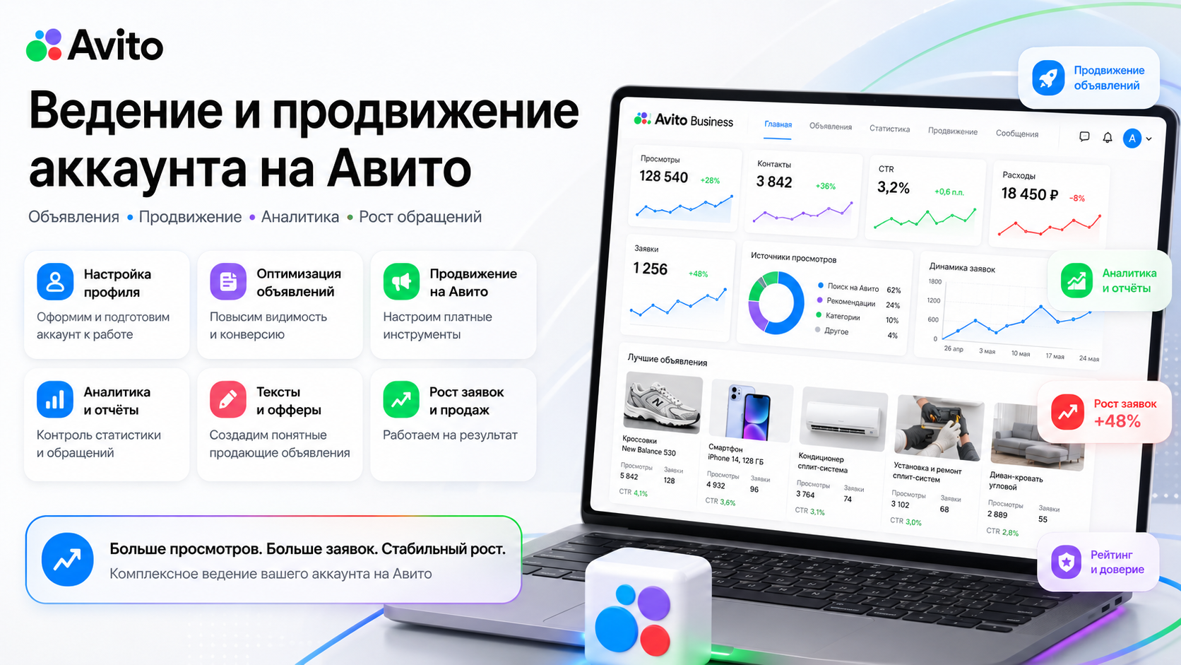 Ведение и продвижение аккаунта на Авито